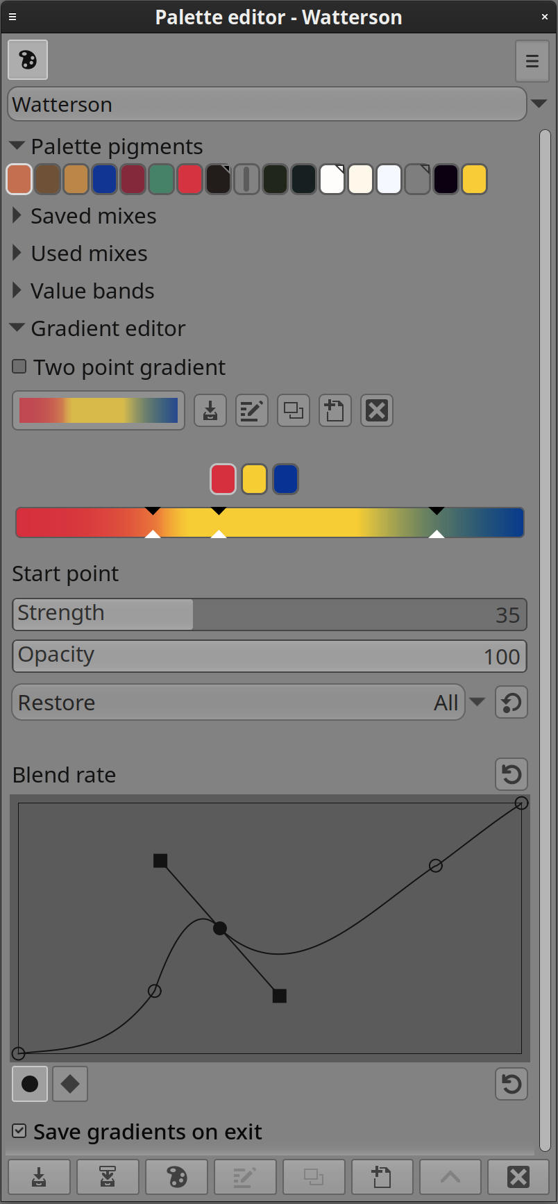 gradients